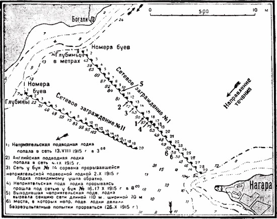 Операции германо-турецких сил в 1914-1918 гг.