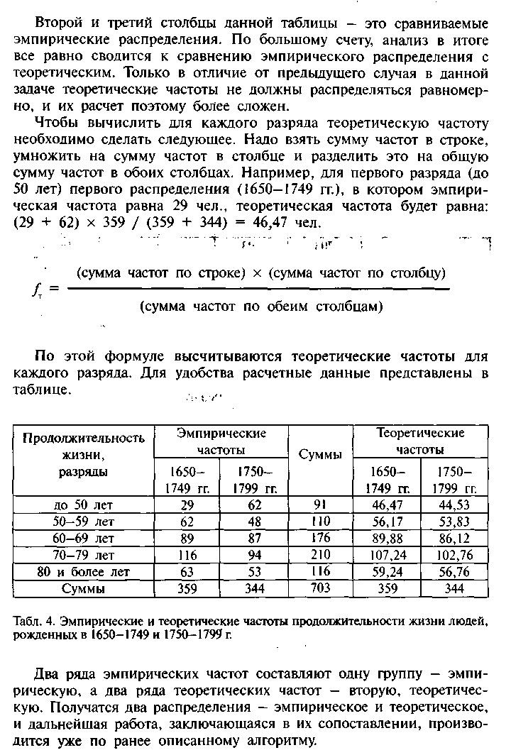 Матрица Скалигера