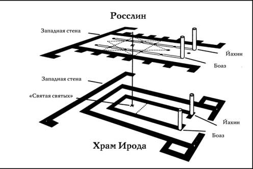 Второй мессия