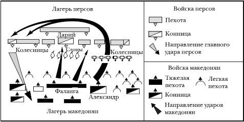 Древняя Греция