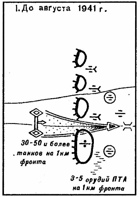 Трагедия 1941 года