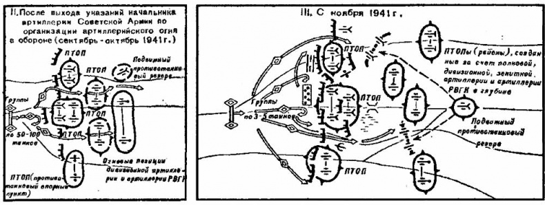 Трагедия 1941 года