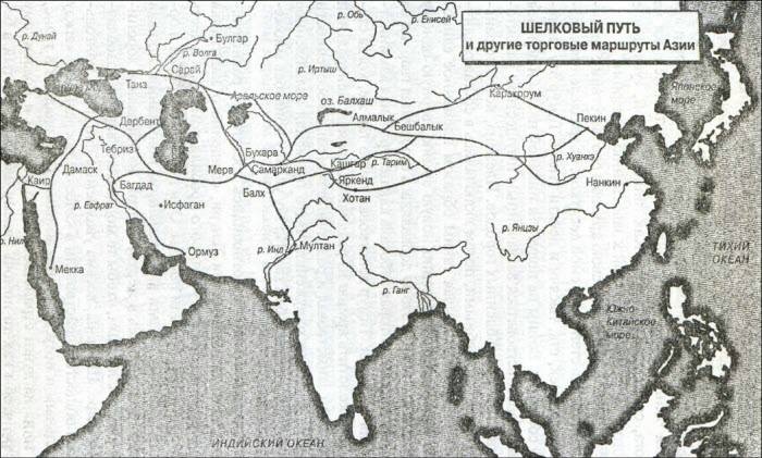 Тамерлан. Завоеватель мира