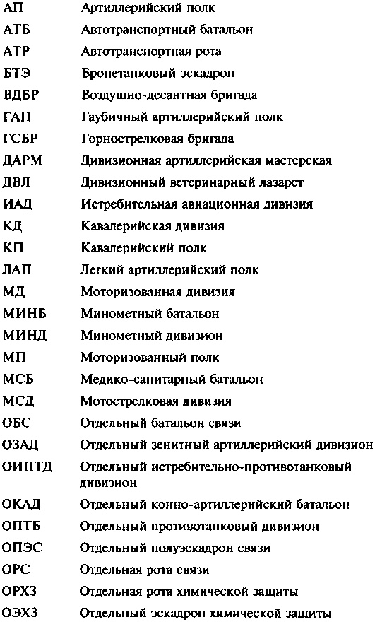 Первый контрудар Сталина. Отстоять Ленинград!