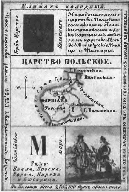 Польша против Российской империи. История противостояния