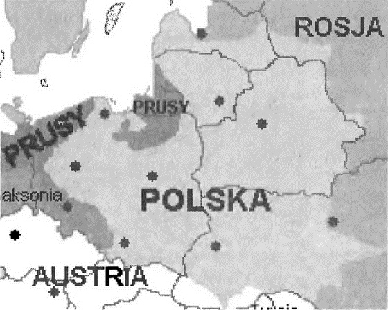 Польша против Российской империи. История противостояния