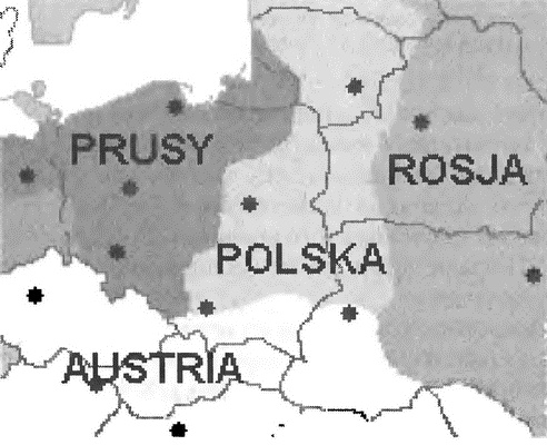 Польша против Российской империи. История противостояния