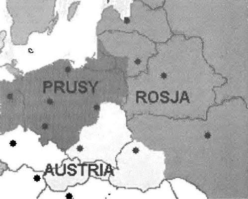 Польша против Российской империи. История противостояния