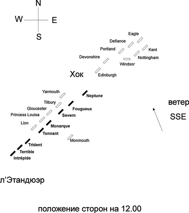 Флот Людовика XV