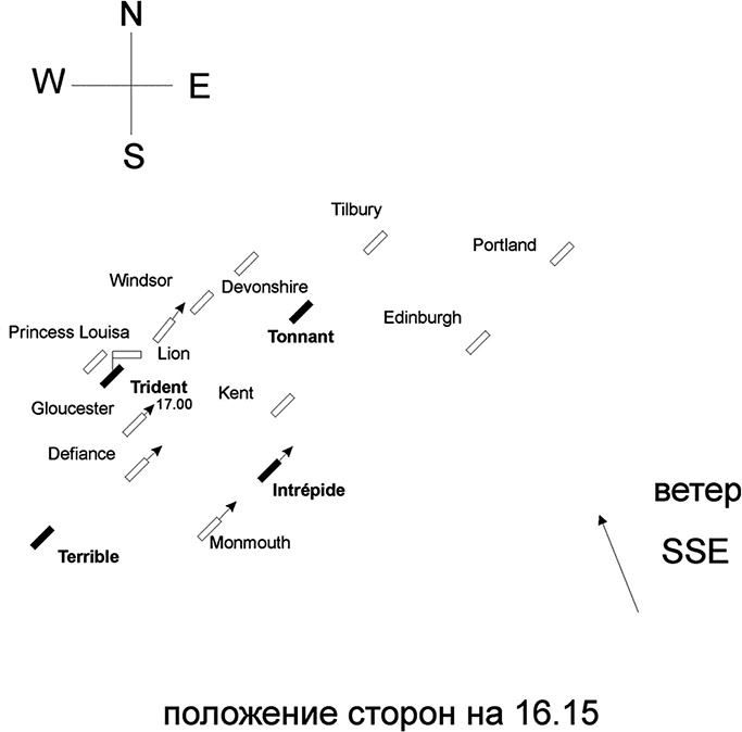 Флот Людовика XV