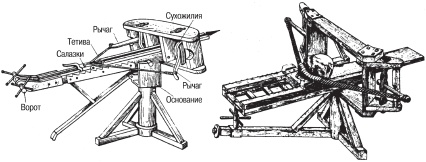 Римские войны. Под знаком Марса