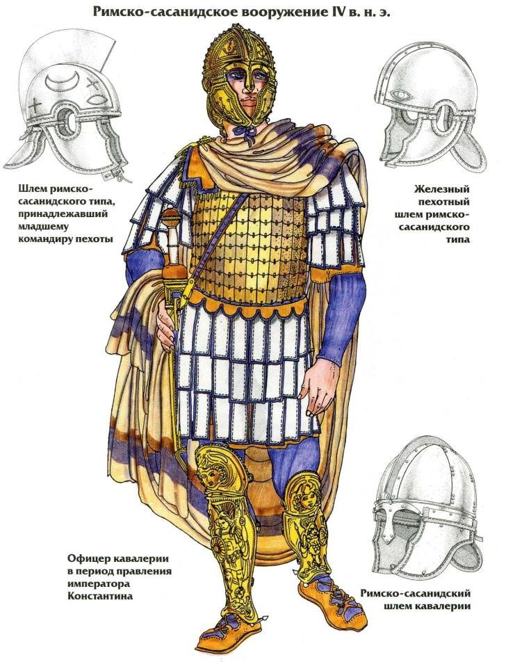 Воины Рима. 1000 лет истории. Организация. Вооружение. Битвы