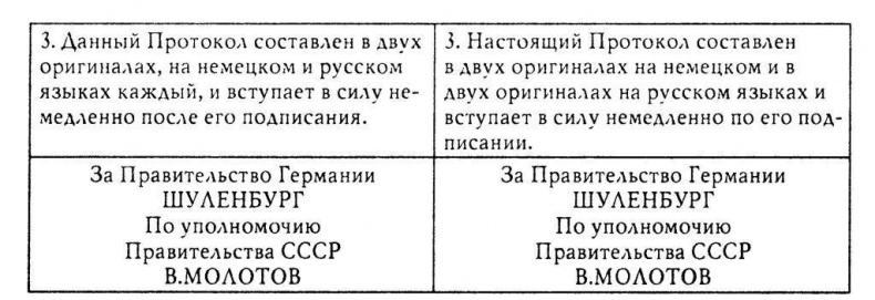 Сговор диктаторов или мирная передышка?