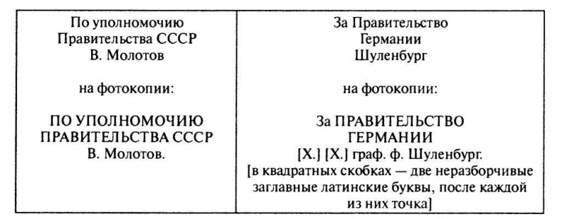 Сговор диктаторов или мирная передышка?