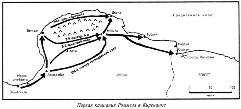 Величайшая победа Роммеля