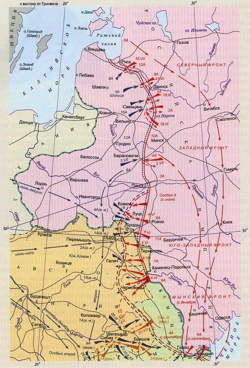 Первая мировая война. Борьба миров