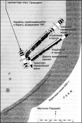 1421 год, когда Китай открыл мир