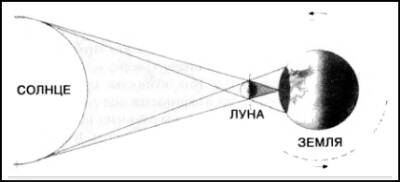 1421 год, когда Китай открыл мир