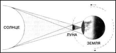 1421 год, когда Китай открыл мир