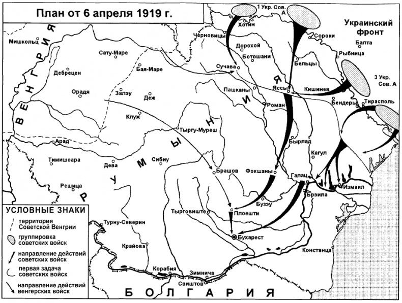 Бессарабский вопрос между мировыми войнами 1917—1940