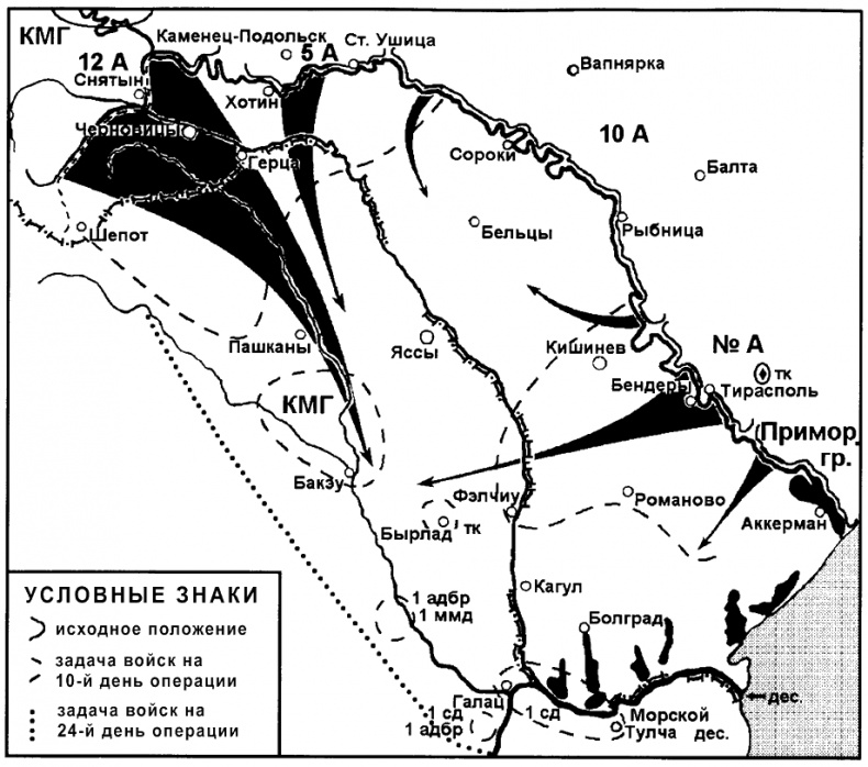 Бессарабский вопрос между мировыми войнами 1917—1940