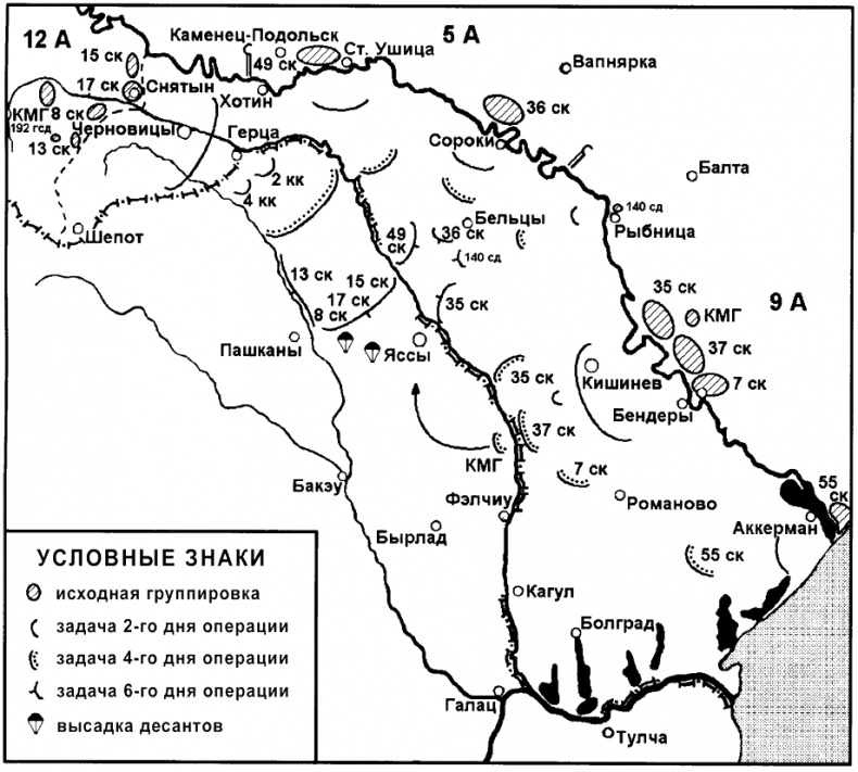 Бессарабский вопрос между мировыми войнами 1917—1940