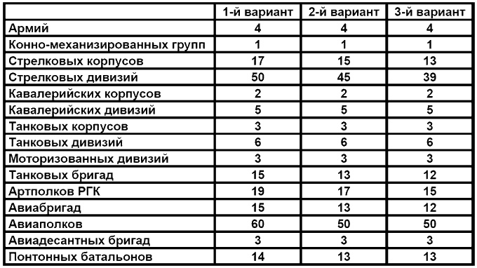 Бессарабский вопрос между мировыми войнами 1917—1940