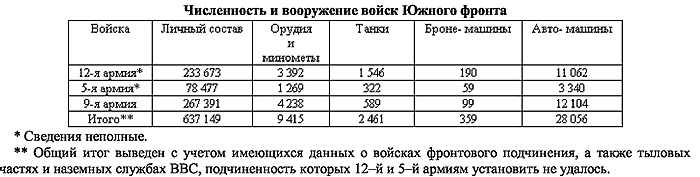 Освободительный поход Сталина