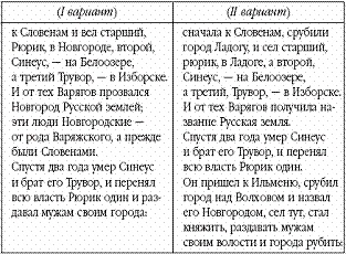 От Великой княгини до Императрицы. Женщины царствующего дома