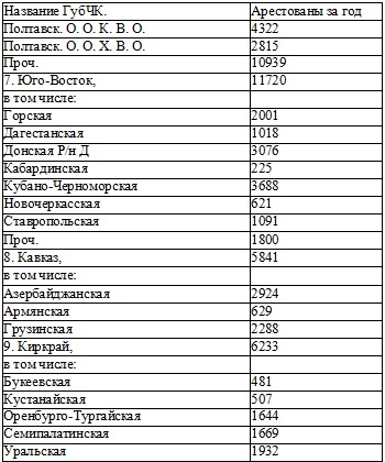 Право на репрессии