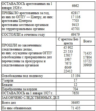 Право на репрессии