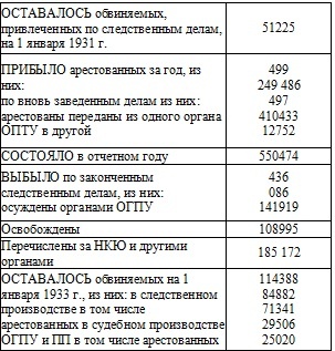 Право на репрессии