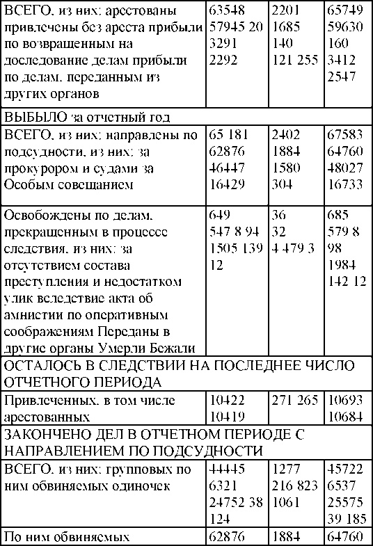 Право на репрессии