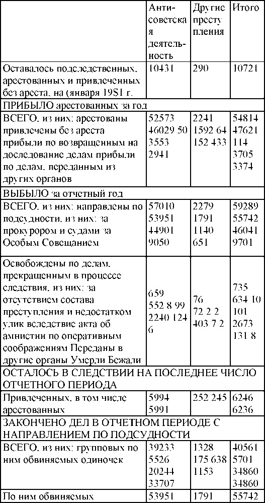 Право на репрессии