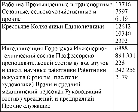 Право на репрессии