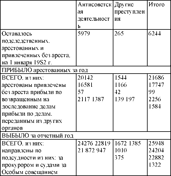 Право на репрессии