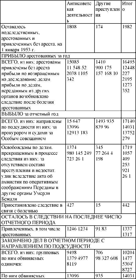 Право на репрессии