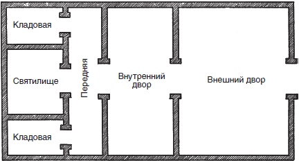 Величие Древнего Египта