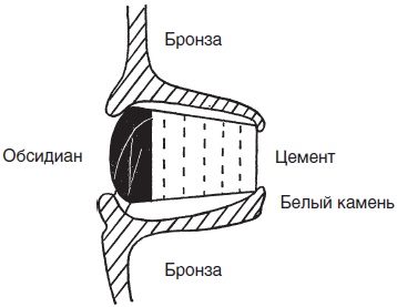 Величие Древнего Египта