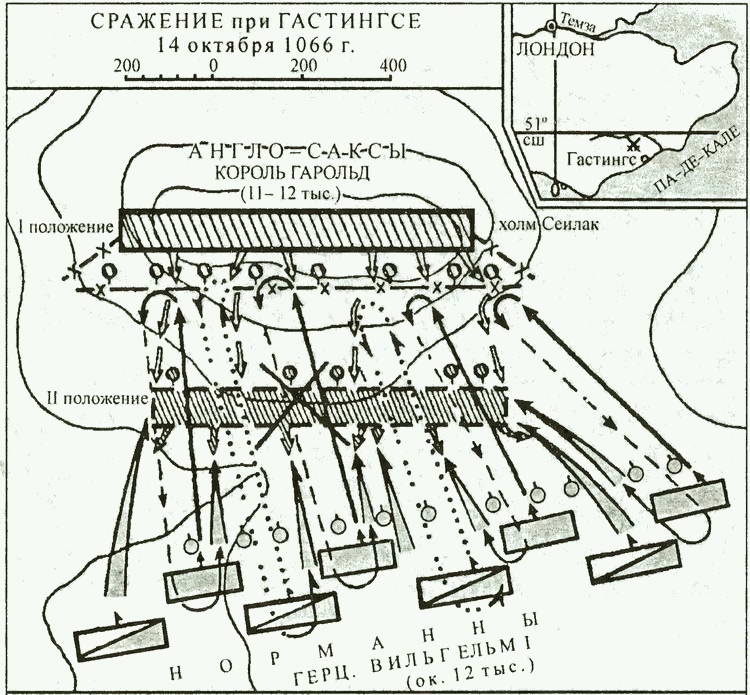 История тайной войны в Средние века