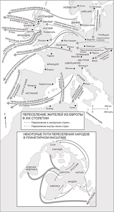 Мировая история