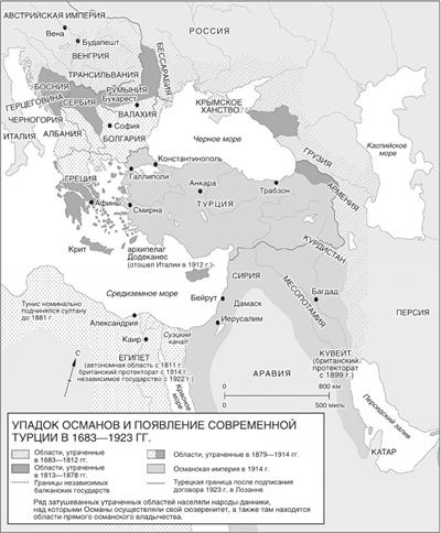 Мировая история