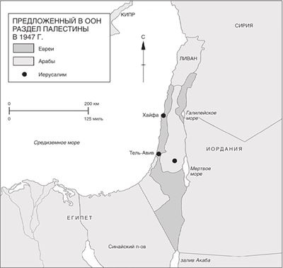 Мировая история