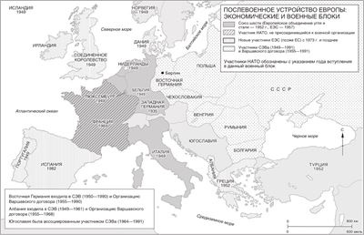 Мировая история