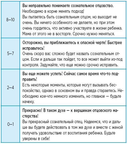 Самый лучший папа! Как оставаться в сердце ребенка, когда работаешь с утра до вечера