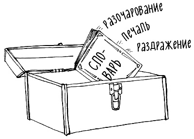 Как говорить, чтобы маленькие дети вас слушали. Руководство по выживанию с детьми от 2 до 7 лет