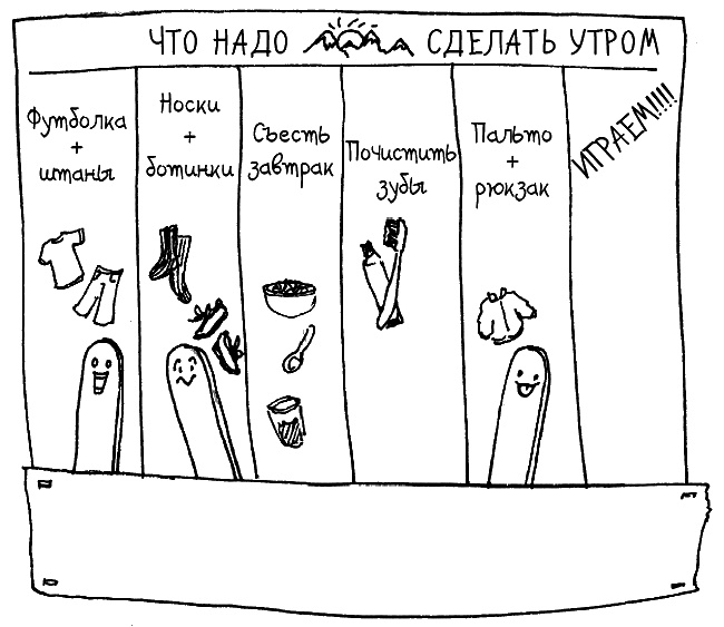 Как говорить, чтобы маленькие дети вас слушали. Руководство по выживанию с детьми от 2 до 7 лет