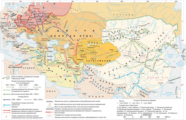 Империя тюрков. Великая цивилизация