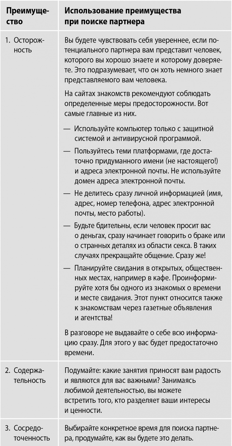 Сила интровертов. Как использовать свои странности на пользу делу