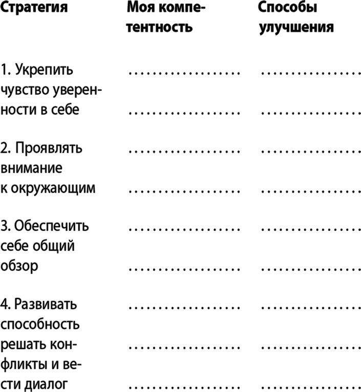 Сила интровертов. Как использовать свои странности на пользу делу